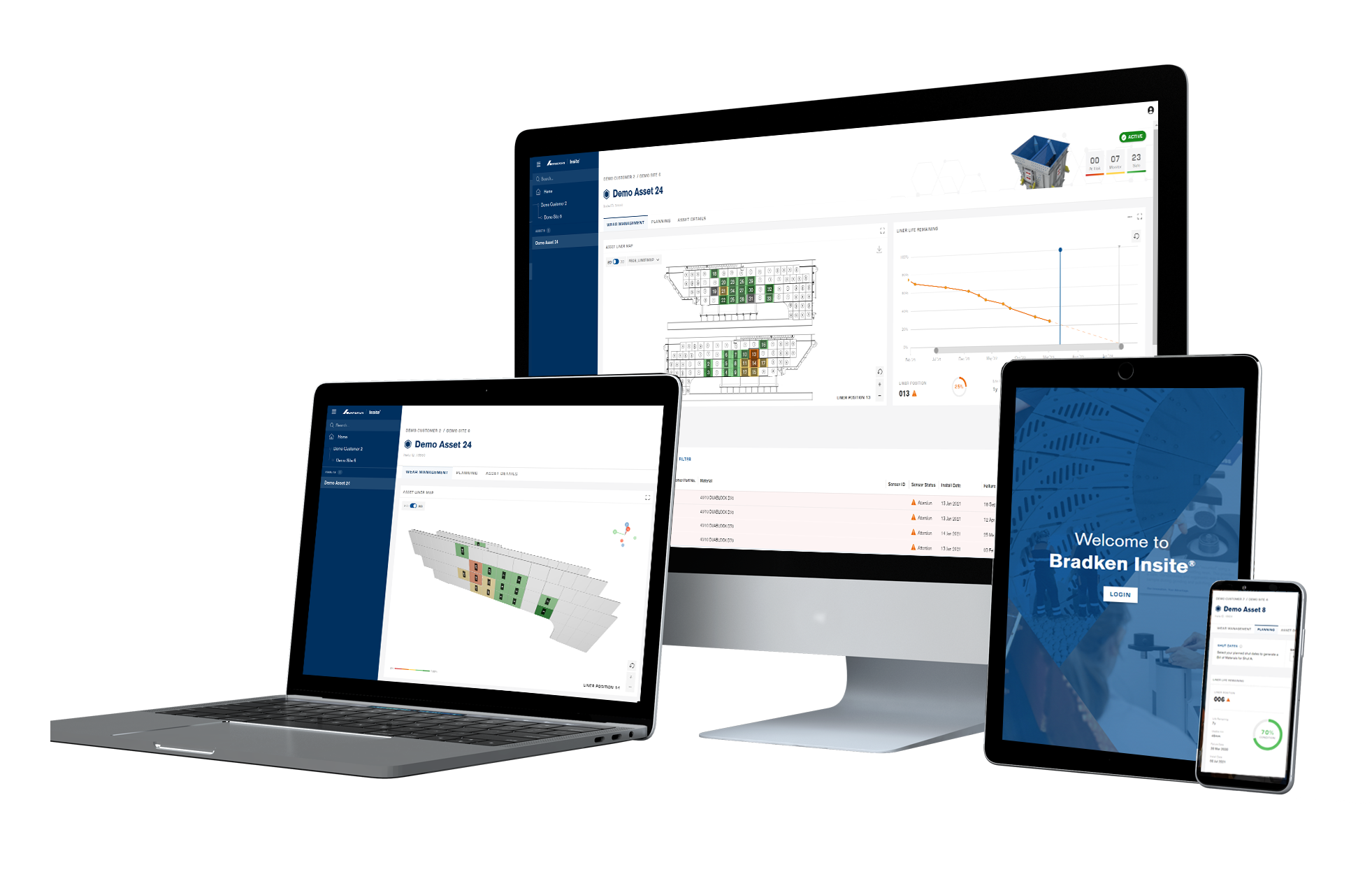 Digital Solutions - Bradken Insite